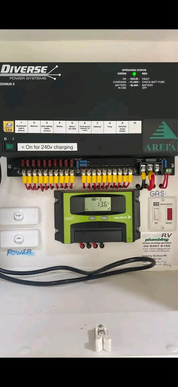 Solar power control unit in New Age off-grid caravan